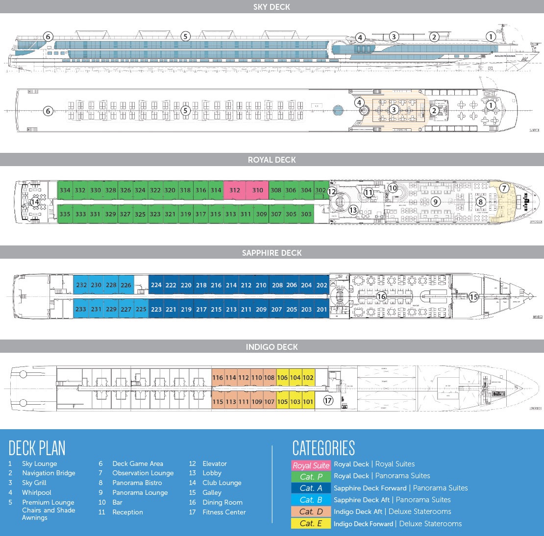 AVL Artistry II deck plan